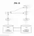 Fig. 22 - Virtual assistant system to enable virtual reality