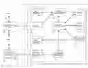 Fig. 01 - Using graphical text analysis to facilitate communication between customers and customer service representatives