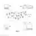 Fig. 06 - Using graphical text analysis to facilitate communication between customers and customer service representatives