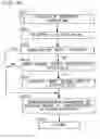 Fig. 32 - Image display apparatus having image-related information displaying function