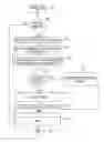 Fig. 01 - Document production system having automatic adjustment of content to fit the page margin of a pre-printed media