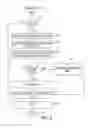 Fig. 09 - Document production system having automatic adjustment of content to fit the page margin of a pre-printed media