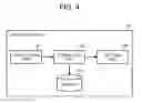 Fig. 06 - Imaging apparatus, control system and control method