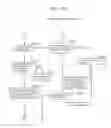 Fig. 166 - Information communication apparatus, method, and recording medium using switchable normal mode and visible light communication mode