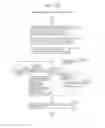 Fig. 167 - Information communication apparatus, method, and recording medium using switchable normal mode and visible light communication mode