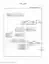 Fig. 201 - Information communication apparatus, method, and recording medium using switchable normal mode and visible light communication mode