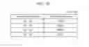 Fig. 41 - Information communication apparatus, method, and recording medium using switchable normal mode and visible light communication mode