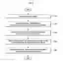 Fig. 09 - Apparatus and method for providing sensory effects for vestibular rehabilitation therapy