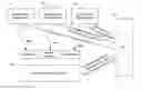 Fig. 01 - Method and system for sending and playing media data in telepresence technology