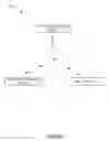 Fig. 22 - Social media platform