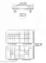 Fig. 03 - Flexible region based sample adaptive offset (SAO) and adaptive loop filter (ALF)