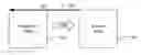Fig. 01 - Method of segmental prediction for depth and texture data in 3D and multi-view coding systems
