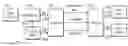 Fig. 01 - Multiple color channel multiple regression predictor