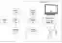 Fig. 01 - Apparatus, systems and methods for remote storage of media content events