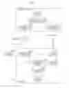 Fig. 02 - DISPLAY PROCESSING DEVICE, DISTRIBUTION DEVICE, AND METADATA