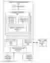 Fig. 01 - Video advertising insertion using multiple processes