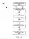 Fig. 02 - Permissions management for watermarked data in a broadcast environment
