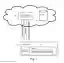 Fig. 02 - Content recognition and synchronization using local caching