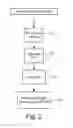 Fig. 03 - Content recognition and synchronization using local caching