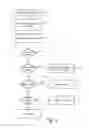 Fig. 04 - Content recognition and synchronization using local caching