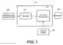 Fig. 02 - Systems and Methods for Providing Fast Video Channel Switching