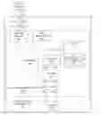 Fig. 01 - Remote viewing of multimedia content