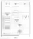 Fig. 02 - Remote viewing of multimedia content