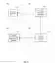 Fig. 07 - System and method for applying parental control limits from content providers to media content