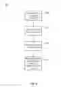 Fig. 10 - System and method for applying parental control limits from content providers to media content