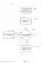 Fig. 12 - System and method for applying parental control limits from content providers to media content