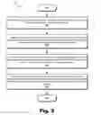 Fig. 06 - Methods and systems for stream management for a digital video recording device