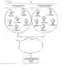 Fig. 01 - Methods and apparatus to assign viewers to media meter data