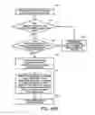 Fig. 07 - MANAGEMENT METHOD, MANAGEMENT DEVICE AND NON-TRANSITORY COMPUTER-READABLE STORAGE MEDIUM FOR TELEVISION PROGRAM INFORMATION SHARING NETWORK