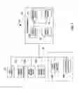 Fig. 02 - Systems and methods for managing a status change of a multimedia asset in multimedia delivery systems