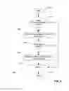 Fig. 07 - Systems and methods for managing a status change of a multimedia asset in multimedia delivery systems