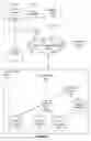 Fig. 02 - Systems and method for using closed captions to initiate display of related content on a second display device