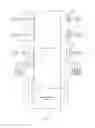 Fig. 10 - OPTICAL NETWORK SWITCHING DEVICE