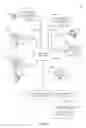 Fig. 02 - Location-based services in a femtocell network