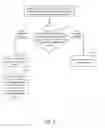 Fig. 04 - Method and apparatus for managing communications with multiple identification profiles