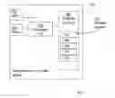 Fig. 07 - Methods and wireless devices for enabling D2D communications in a wireless network