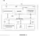 Fig. 03 - Methods and apparatus for LTE coordinated transmission on unlicensed spectrum