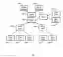 Fig. 01 - Wireless software-defined networking