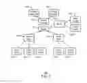 Fig. 02 - Wireless software-defined networking