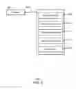 Fig. 06 - Wireless software-defined networking