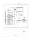 Fig. 09 - Low latency uplink acknowledgement channel waveform design