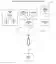 Fig. 01 - Apparatus and method for seamless commissioning of wireless devices