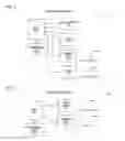 Fig. 05 - Apparatus and method for seamless commissioning of wireless devices