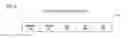 Fig. 07 - Apparatus and method for seamless commissioning of wireless devices