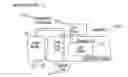 Fig. 01 - Lighting nodes having a core node and sensor pods
