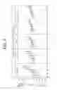 Fig. 04 - Illumination apparatus